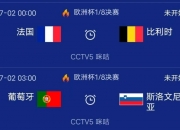 开云体育官网-英格兰迎战瑞士，西班牙将迎战克罗地亚的简单介绍