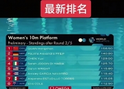 开云体育平台APP-墨西哥代表团实力强劲