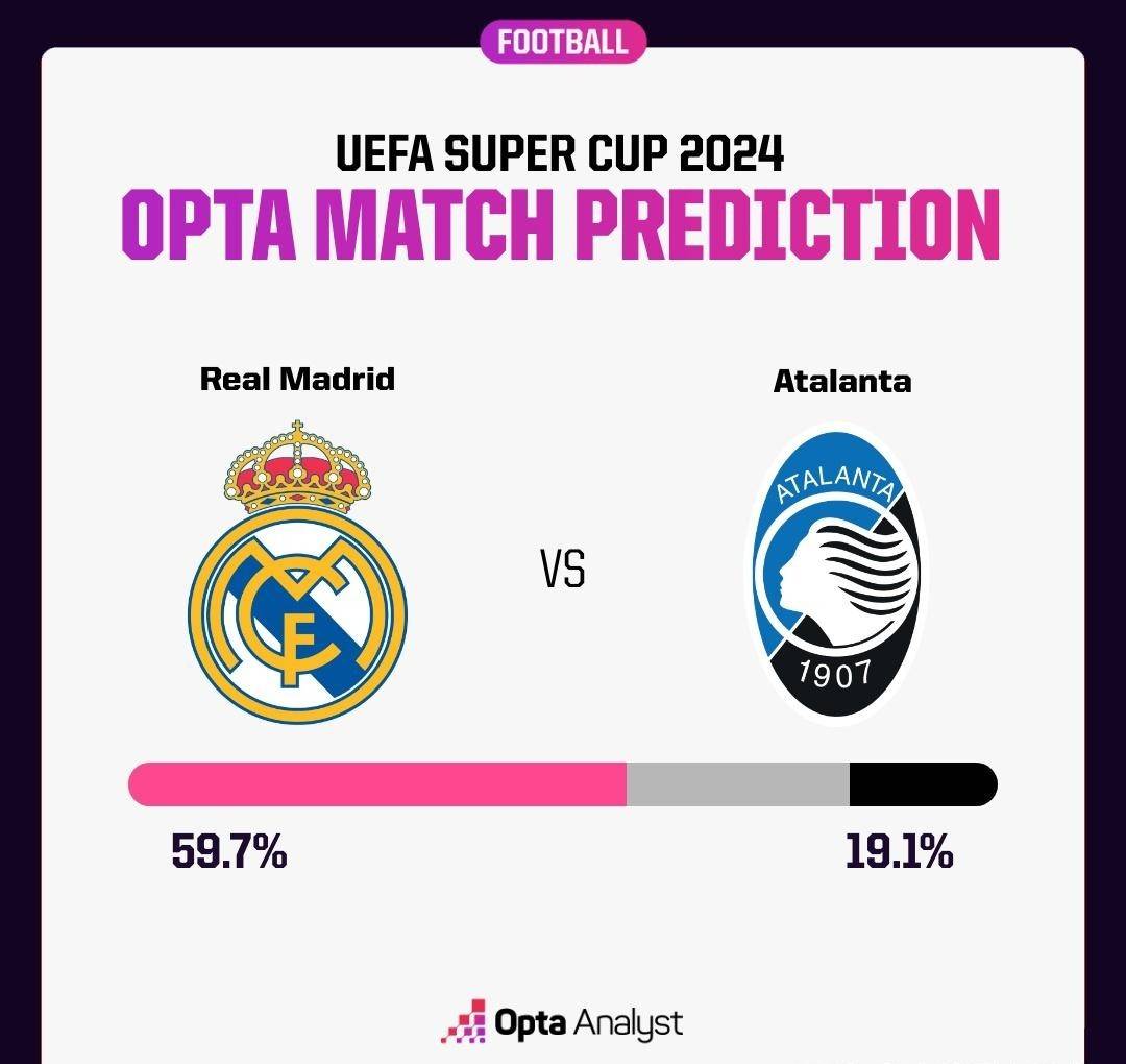 欧洲球队气势如虹，亚冠赛程竞争异常激烈的简单介绍