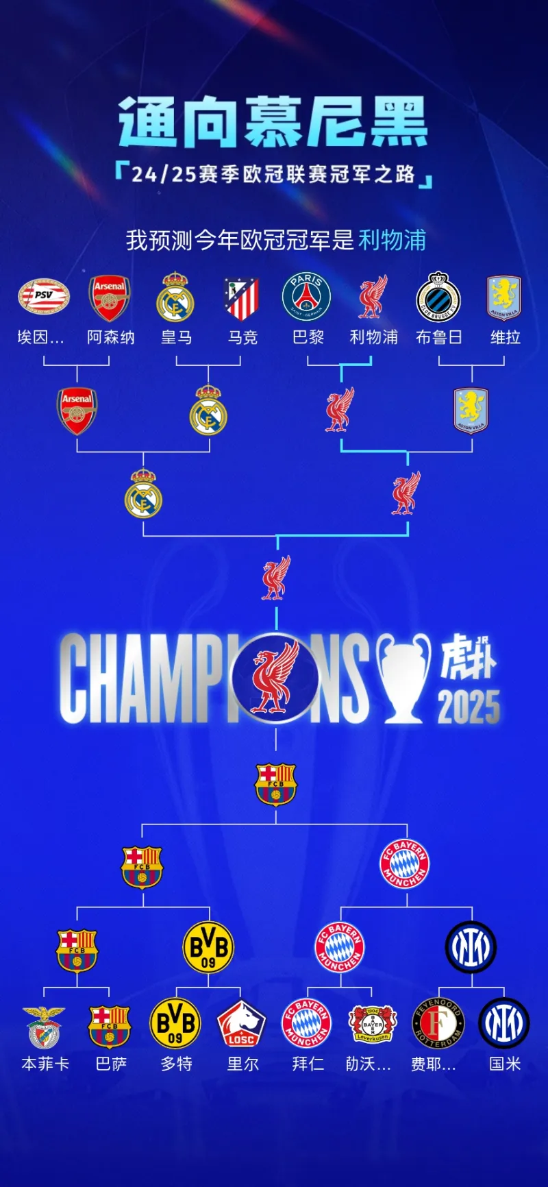 关于利物浦创历史，夺得最佳欧冠冠军的信息