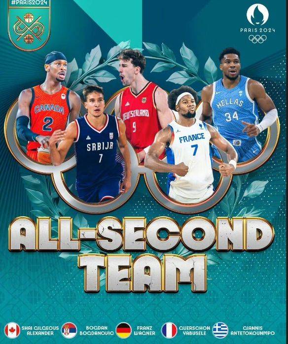 包含FIBA颁发最佳教练奖项俄罗斯队夺冠的词条