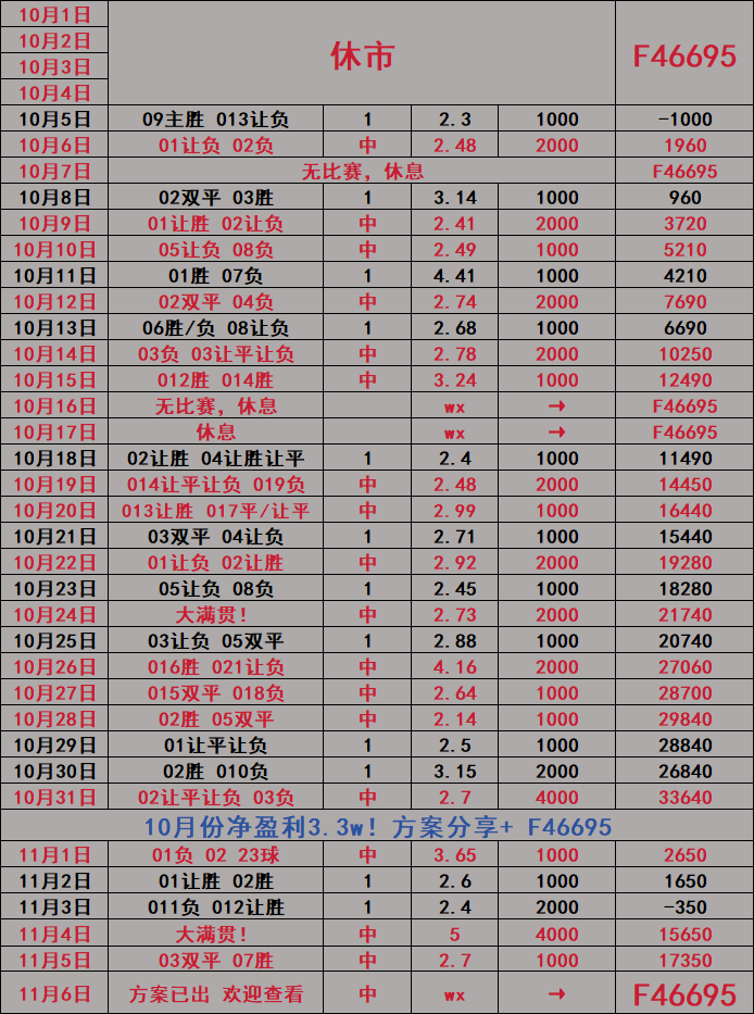 拉齐奥主场大胜巴勒莫，稳步前进积分榜的简单介绍