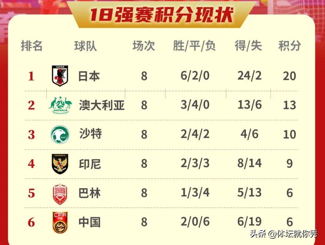 印尼球队惊喜逆袭，亚冠成绩突飞猛进的简单介绍