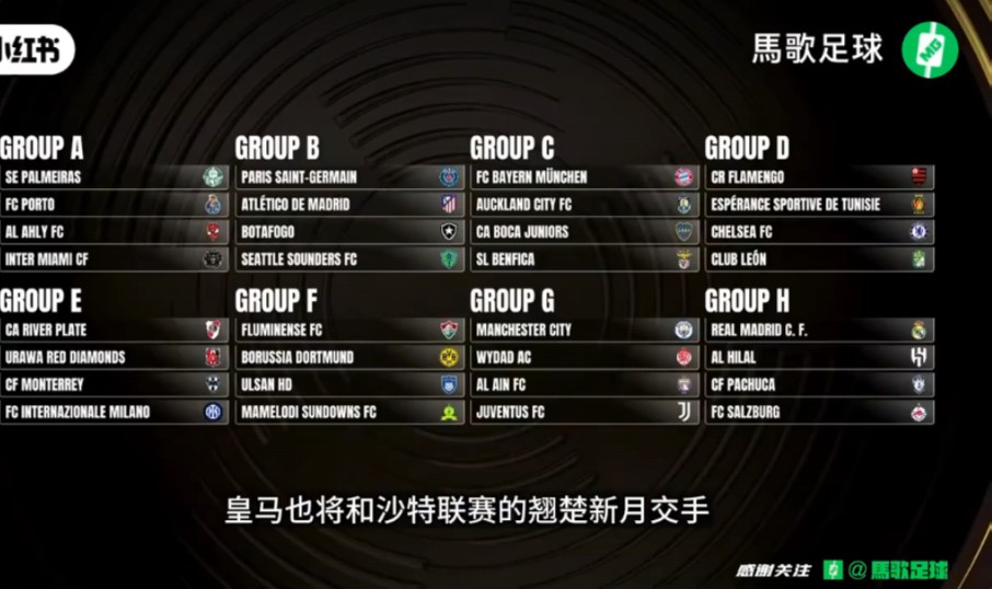 包含惊喜调整：国际迈阿密世俱杯大名单公布的词条