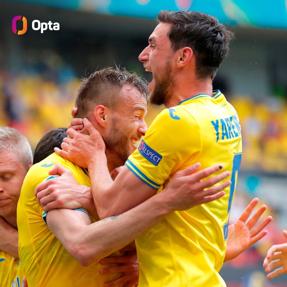 关于摩尔多瓦击败黑山，锁定小组第一的信息