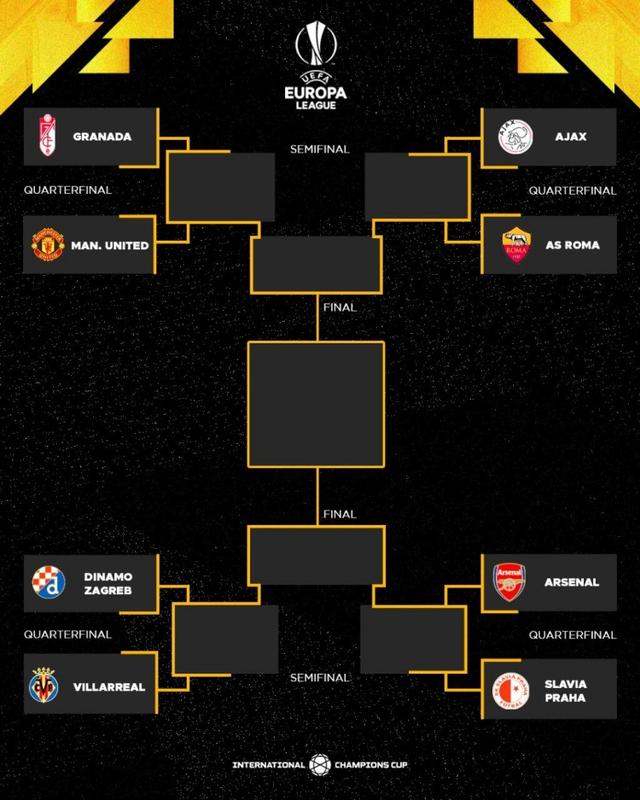 阿贾克斯闯入八强，卢卡库梅开二度的简单介绍