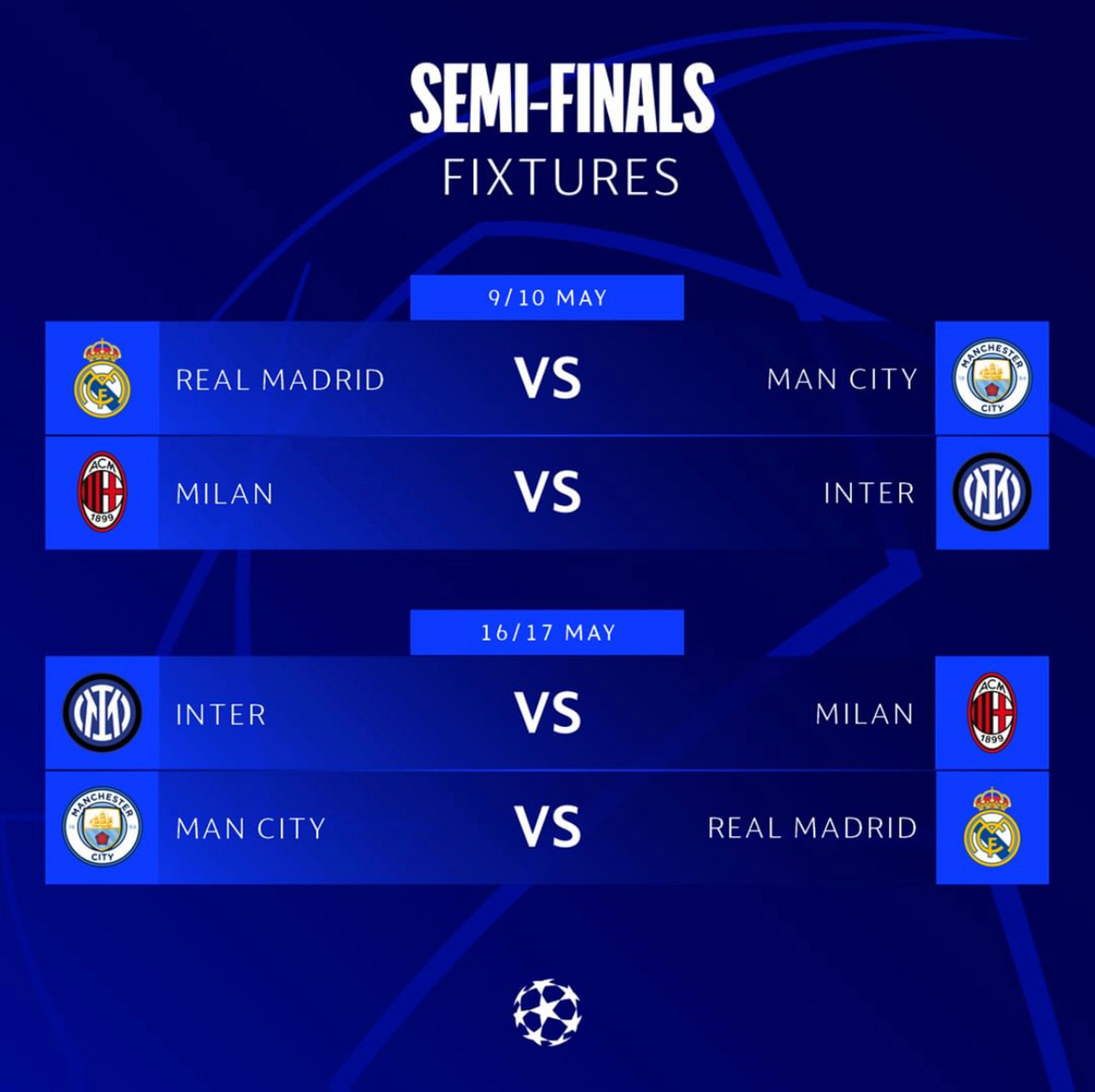 曼城大胜莱比锡，晋级欧冠四强