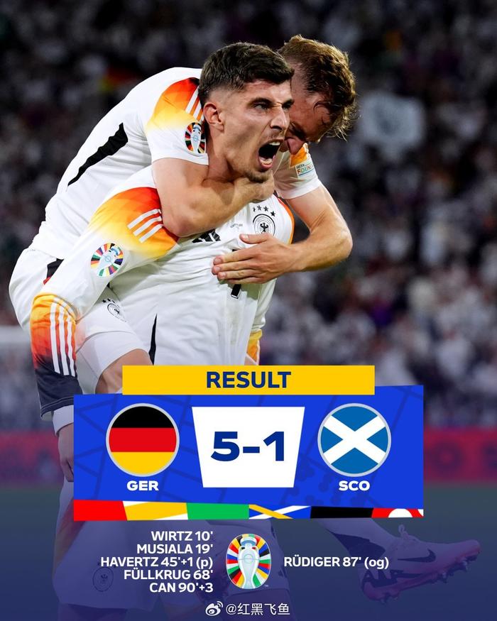 德国队遭逆转比负于荷兰葡萄牙进欧洲杯决赛