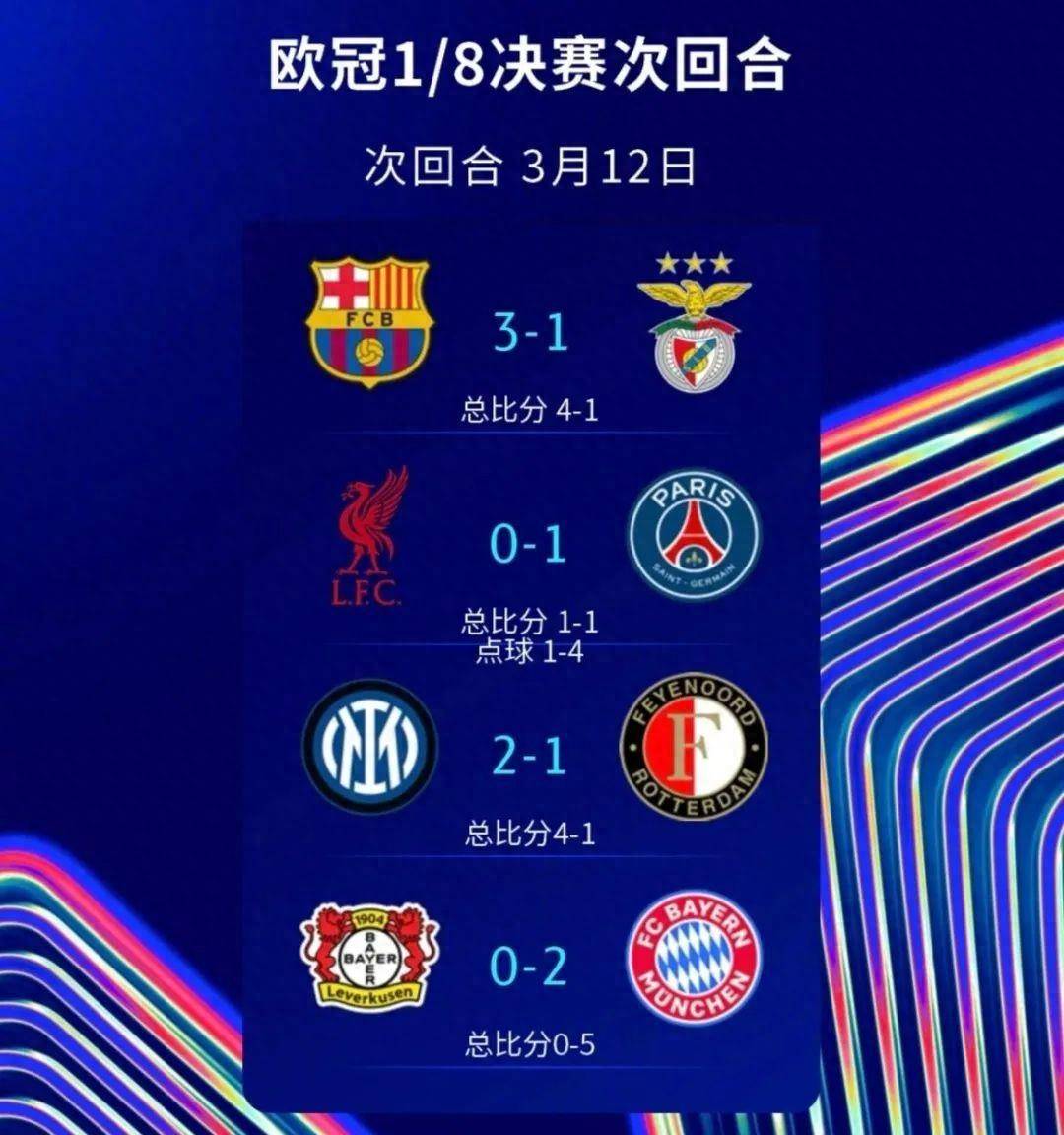 拜仁慕尼黑击败对手，跻身欧冠半决赛的简单介绍