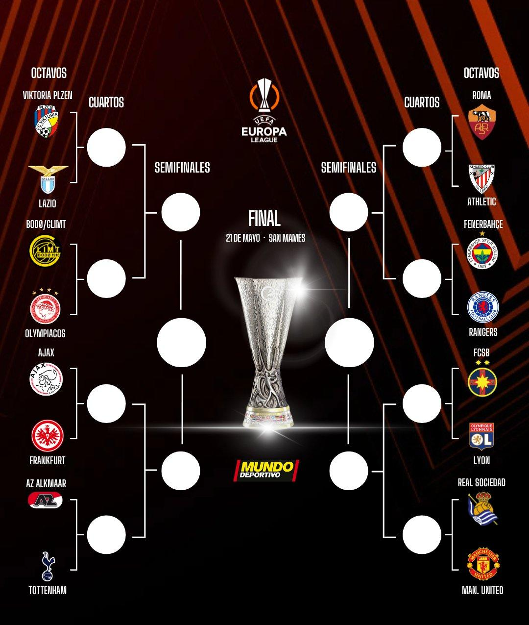 欧冠赛程中的赛事概况
