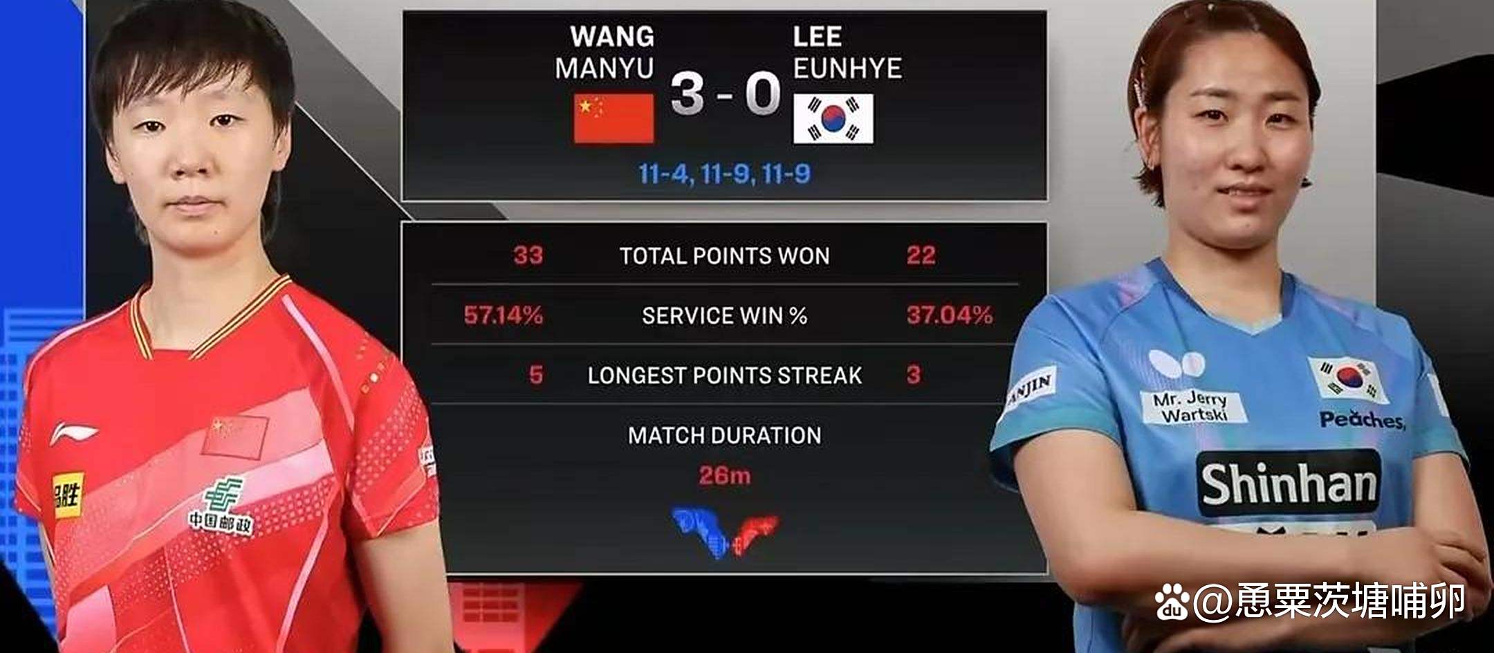 面对国乒，国乒上演胶着一战