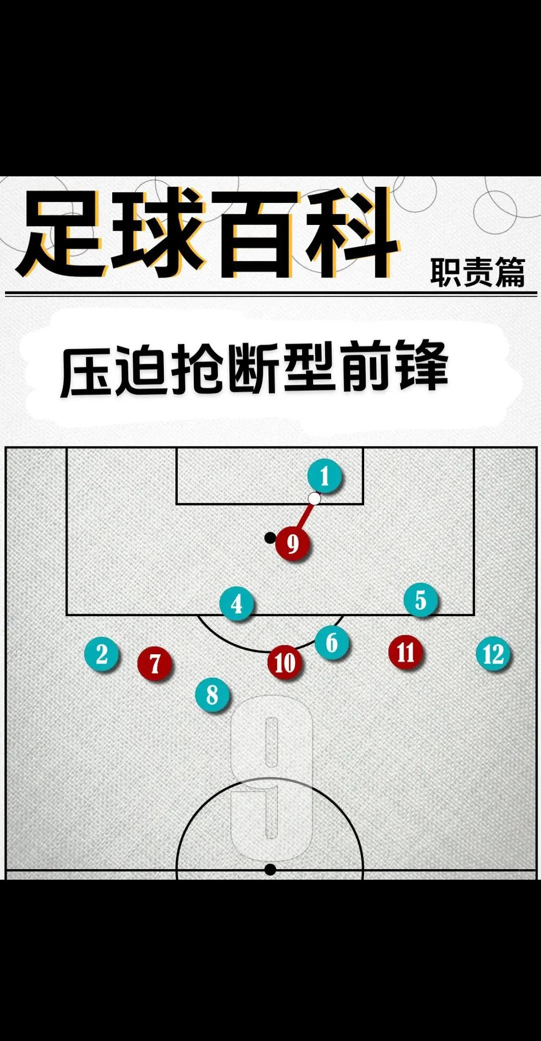 关于球队技战术运用巧妙，攻防转换连连击溃敌方的信息