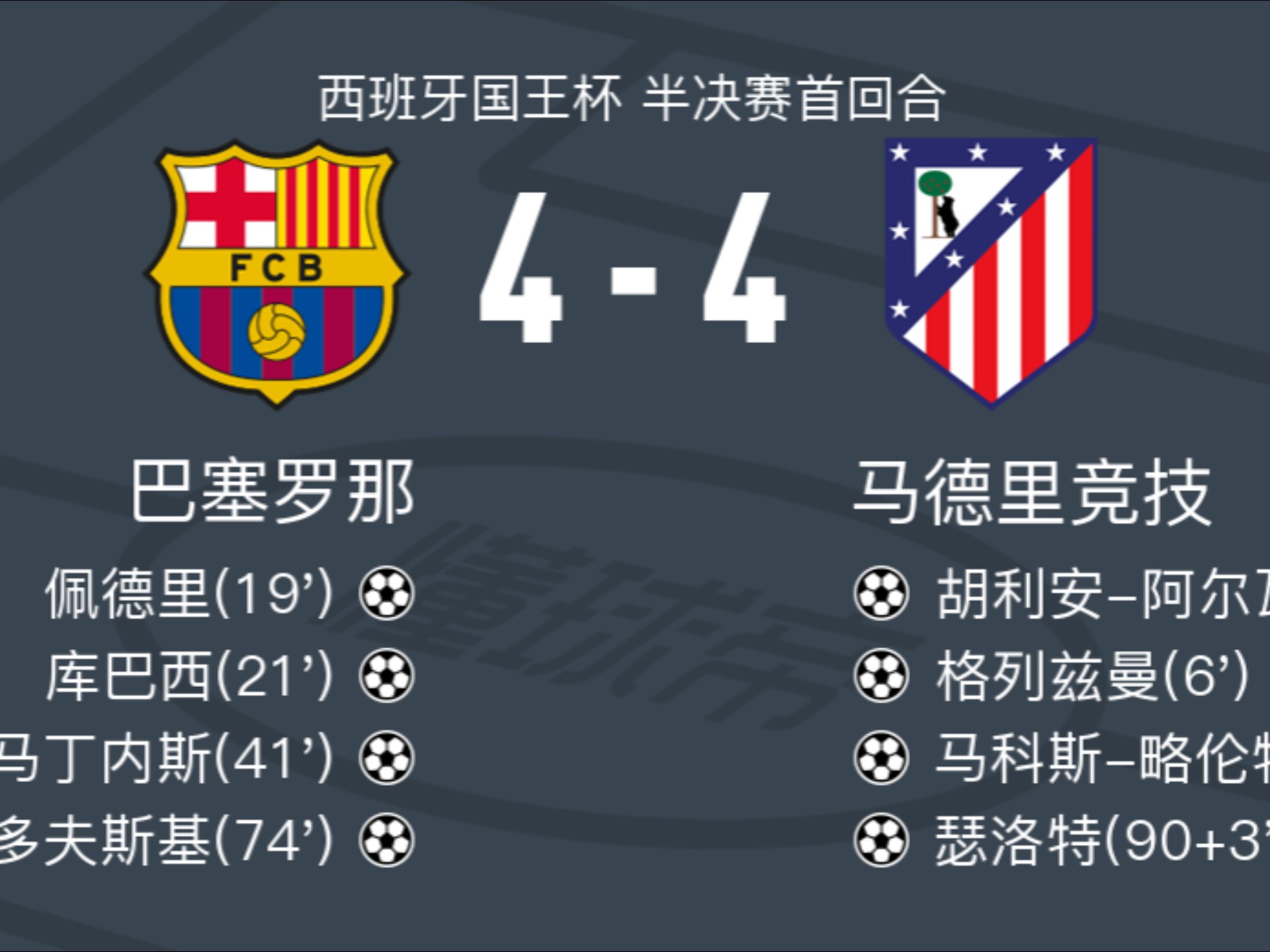 马竞主帅大胆调整，球队战绩蒸蒸日上的简单介绍