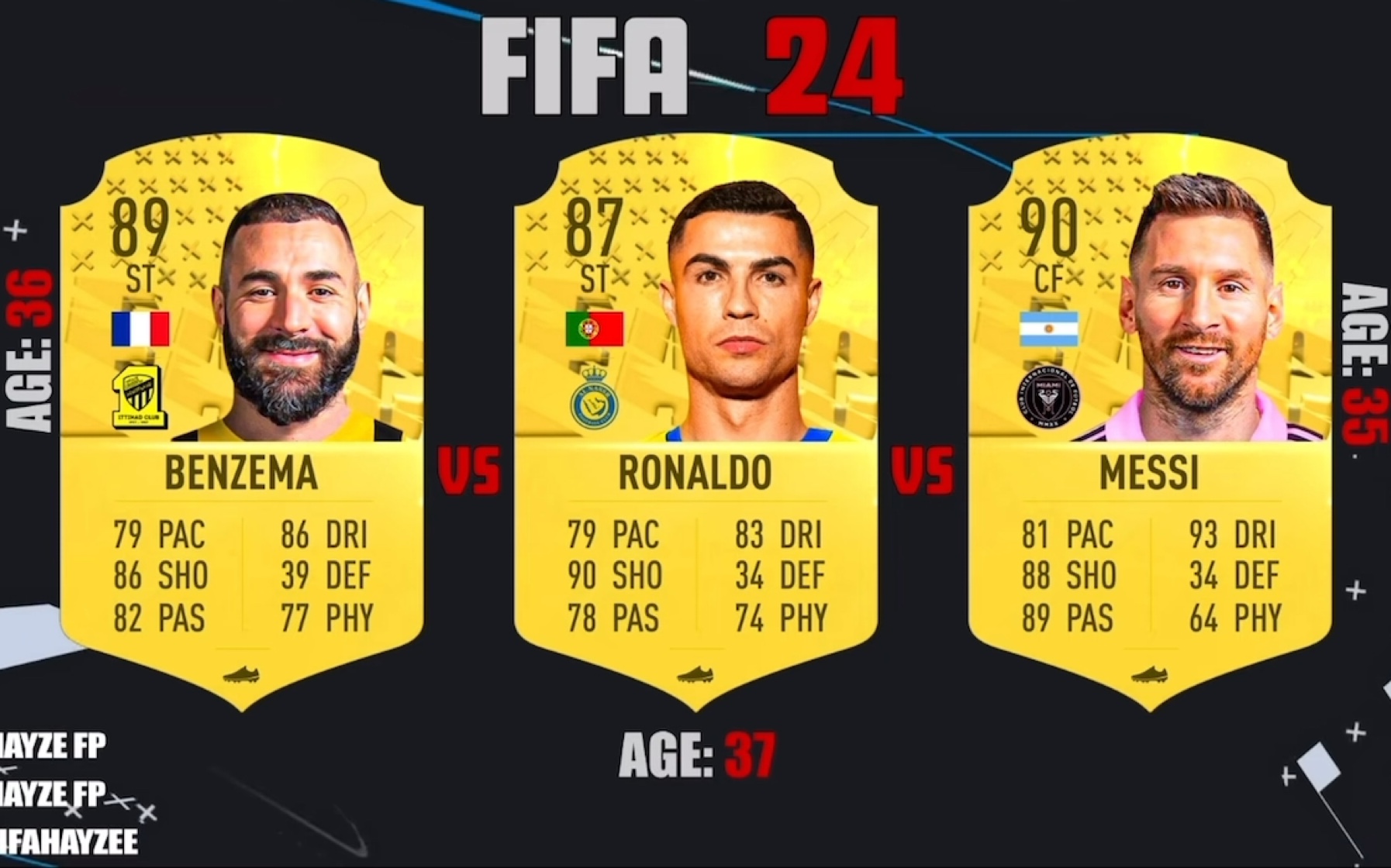 FIFA电竞球员突破自我，表现堪称完美的简单介绍